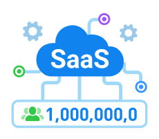 SaaS
